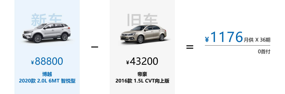 吉利官方认证二手车